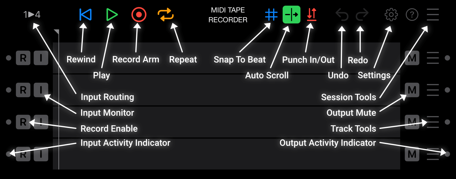 Annotated Track and Session Controls