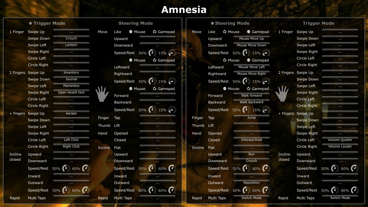 Source Amnesia Examples In Real Life